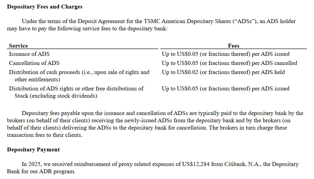 TSMC-nin 2025-ci il Form 20-F hesabatı, Item 12.D: ADS buraxılışı, ləğvi və bölgülər üçün depozitar xidmət haqları cədvəli