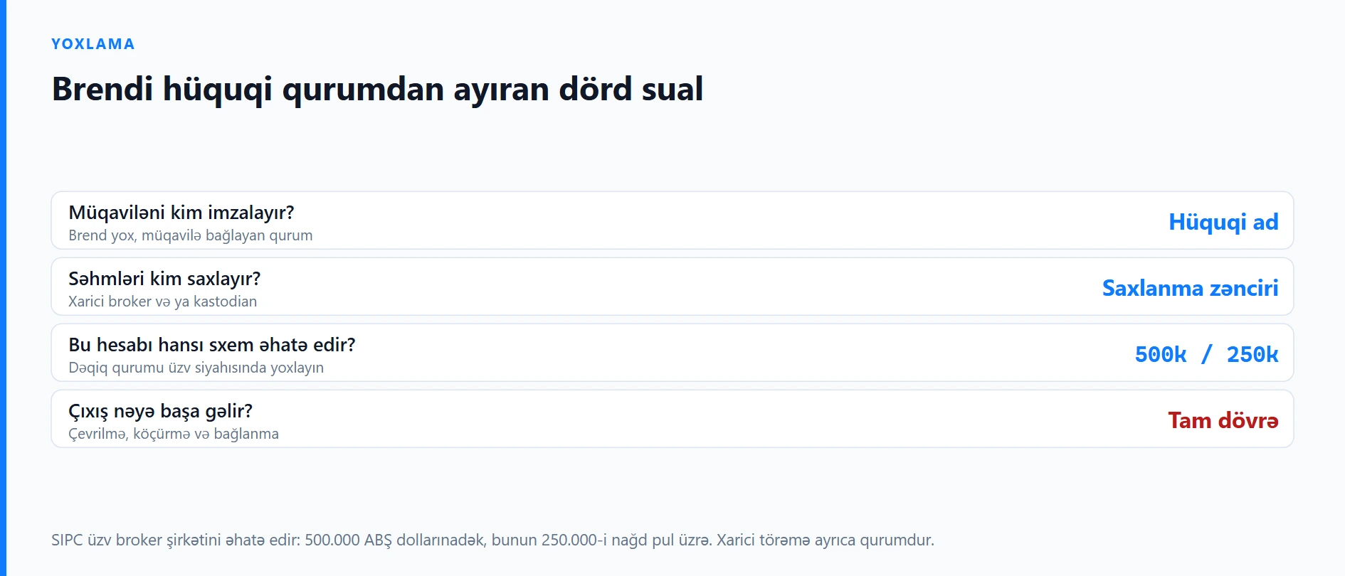 Binance Stocks və broker müqayisəsi: SIPC və saxlanma